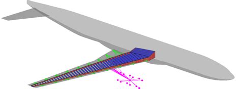 what is outer mold line